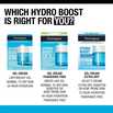 Three different types of NEUTROGENA® Hydro Boost Gel Cream products displayed with a text asking, 'Which Hydro Boost is right for you?'