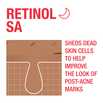 Illustration of How Retinol SA works to shed dead skin cells to help improve the look of post acne marks