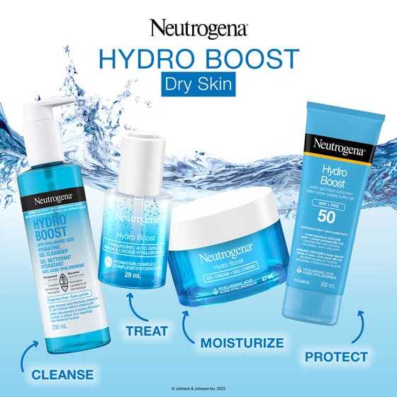 Four NEUTROGENA® Hydro Boost Dry Skin Face Products to Cleanse, Treat, Moisturize and Protect